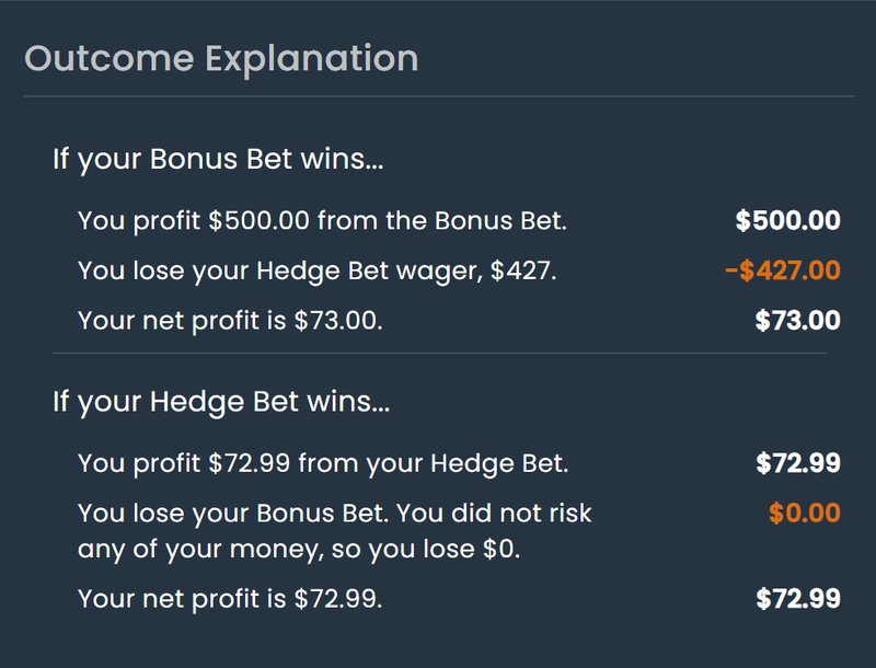 Guide to billybets erfahrung